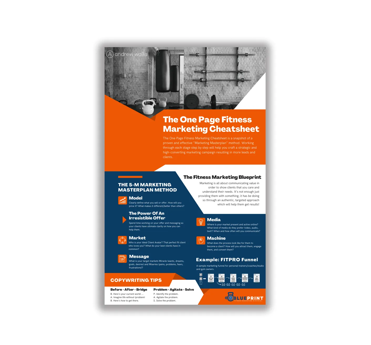 The One Page Fitness Marketing Cheatsheet